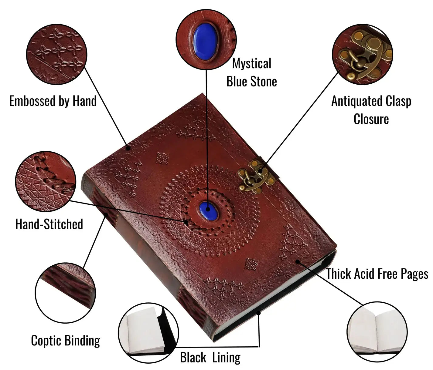 Leather Notebook with Stone Mandala Embossed Travel Journal
