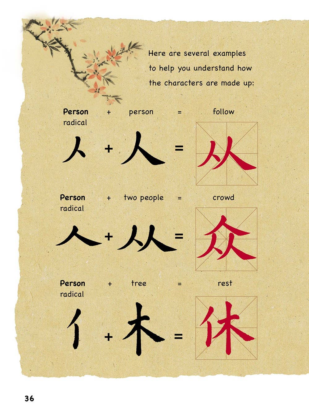 Mein erstes Buch der chinesischen Kalligrafie