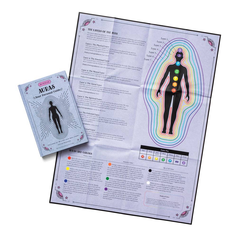 In Focus Auras: Your Personal Guide